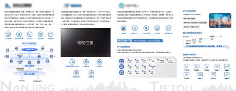 源文件下载【享设计】搜索编号：62190029809733914【地产企业形象墙背景板】