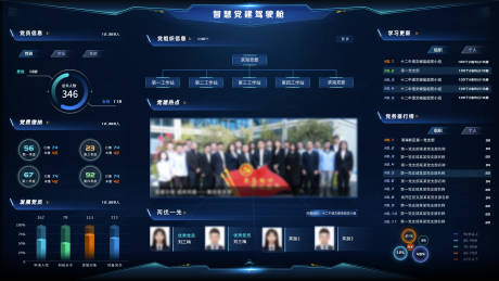 源文件下载【智慧党建驾驶舱大屏】编号：22990029854465564