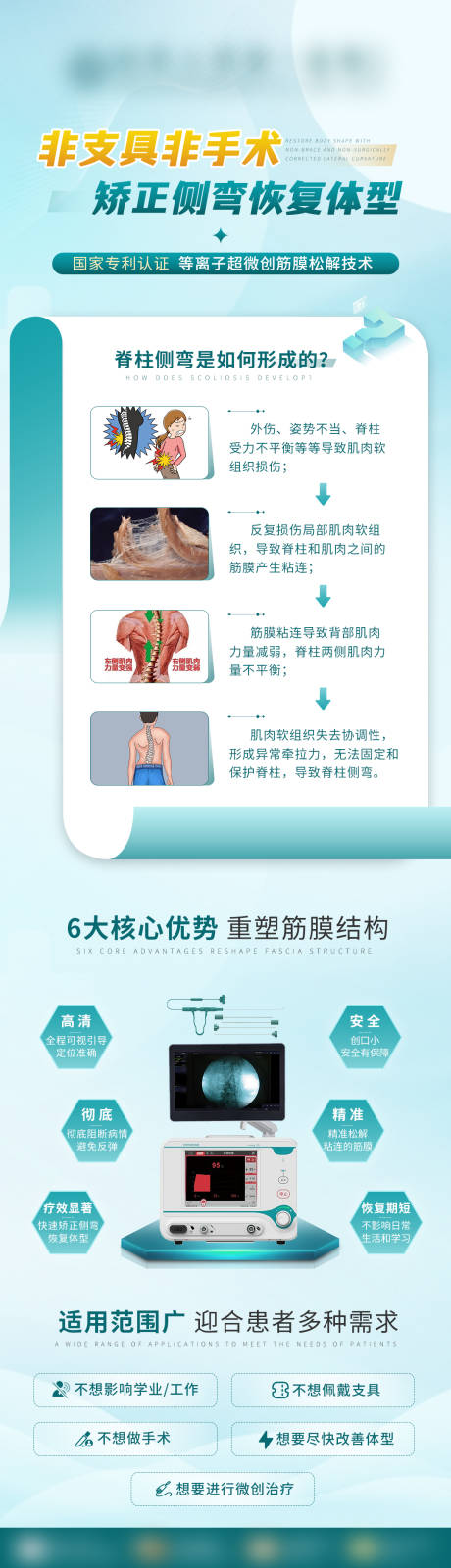 源文件下载【医疗科普海报】编号：36540029344898662