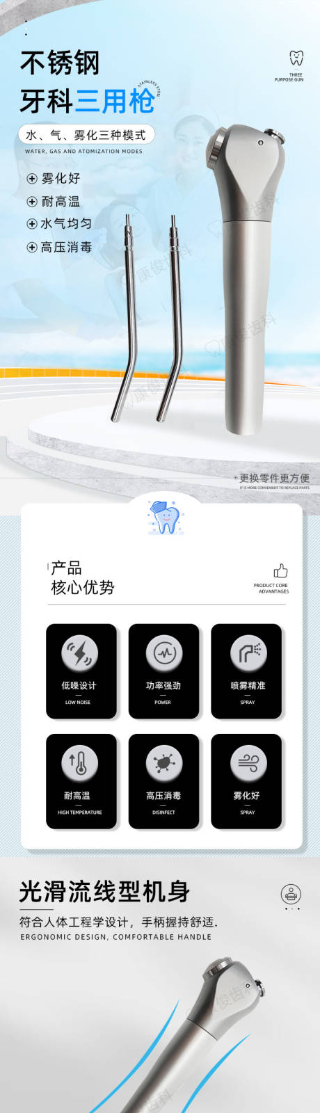 源文件下载【三用枪】编号：84530029512282115