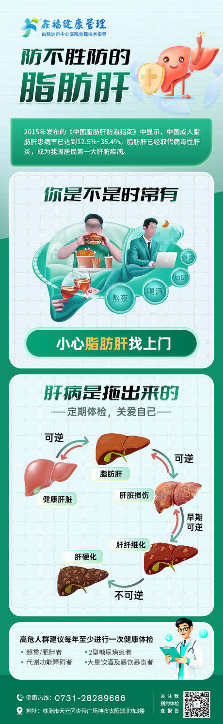 源文件下载【脂肪肝科普海报】编号：55100029087632300