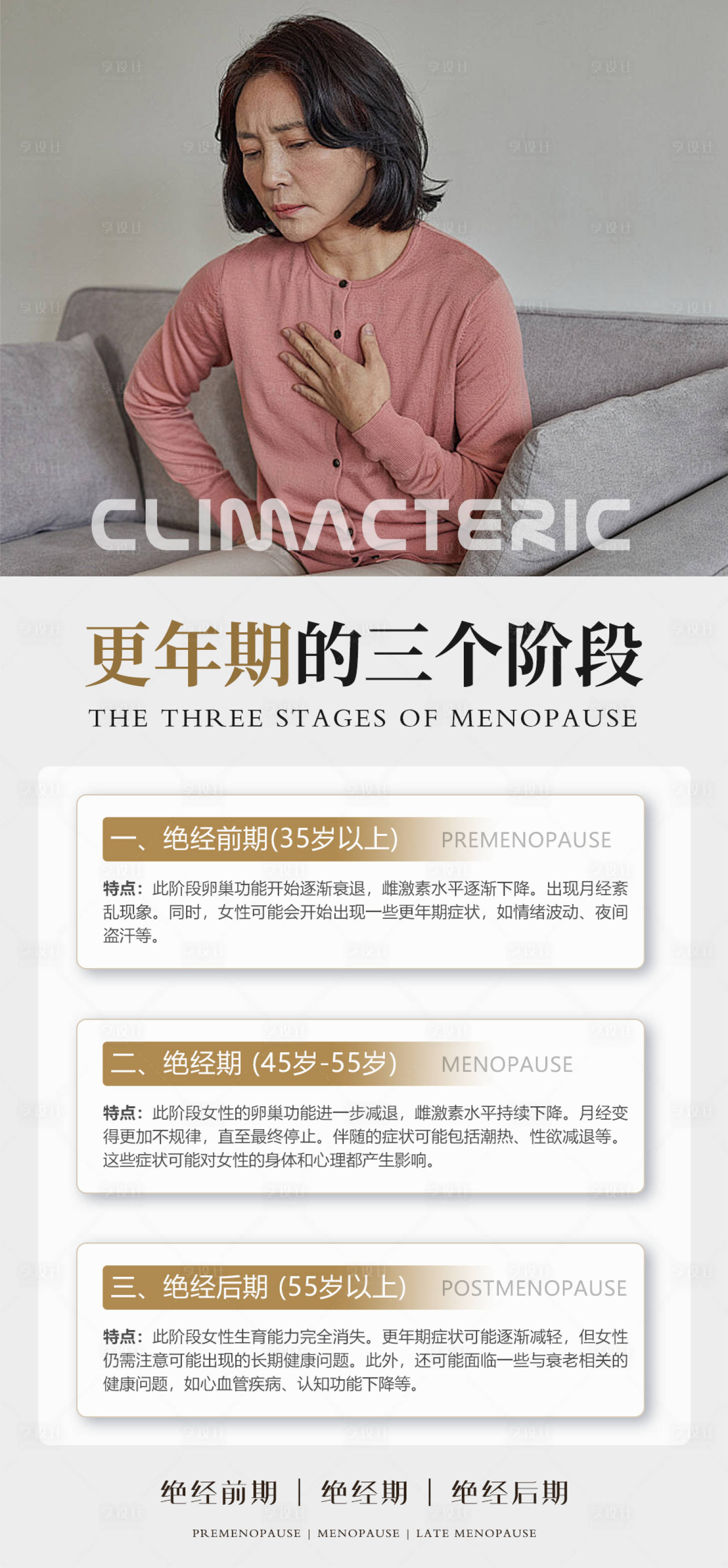 源文件下載【享設計】搜索編號：18770029440242099【女性健康科普宣傳產品海報 】