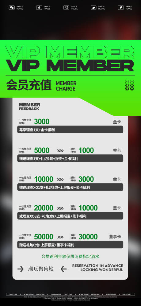 源文件下载【享设计】搜索编号：94120029834881282【会员充值海报】