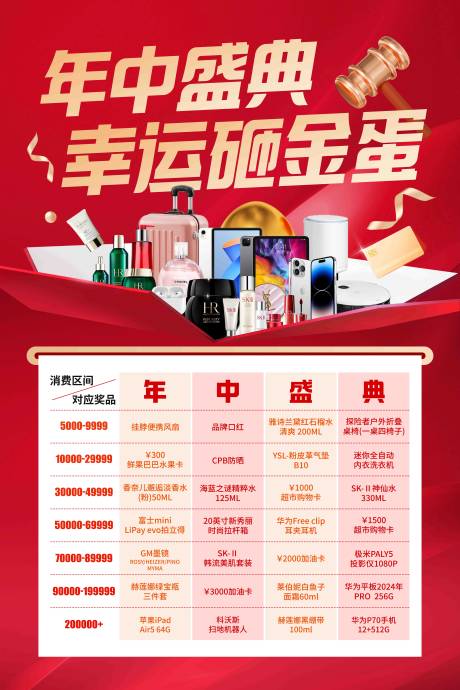 源文件下载【砸金蛋抽奖活动展板】编号：29200029633301604