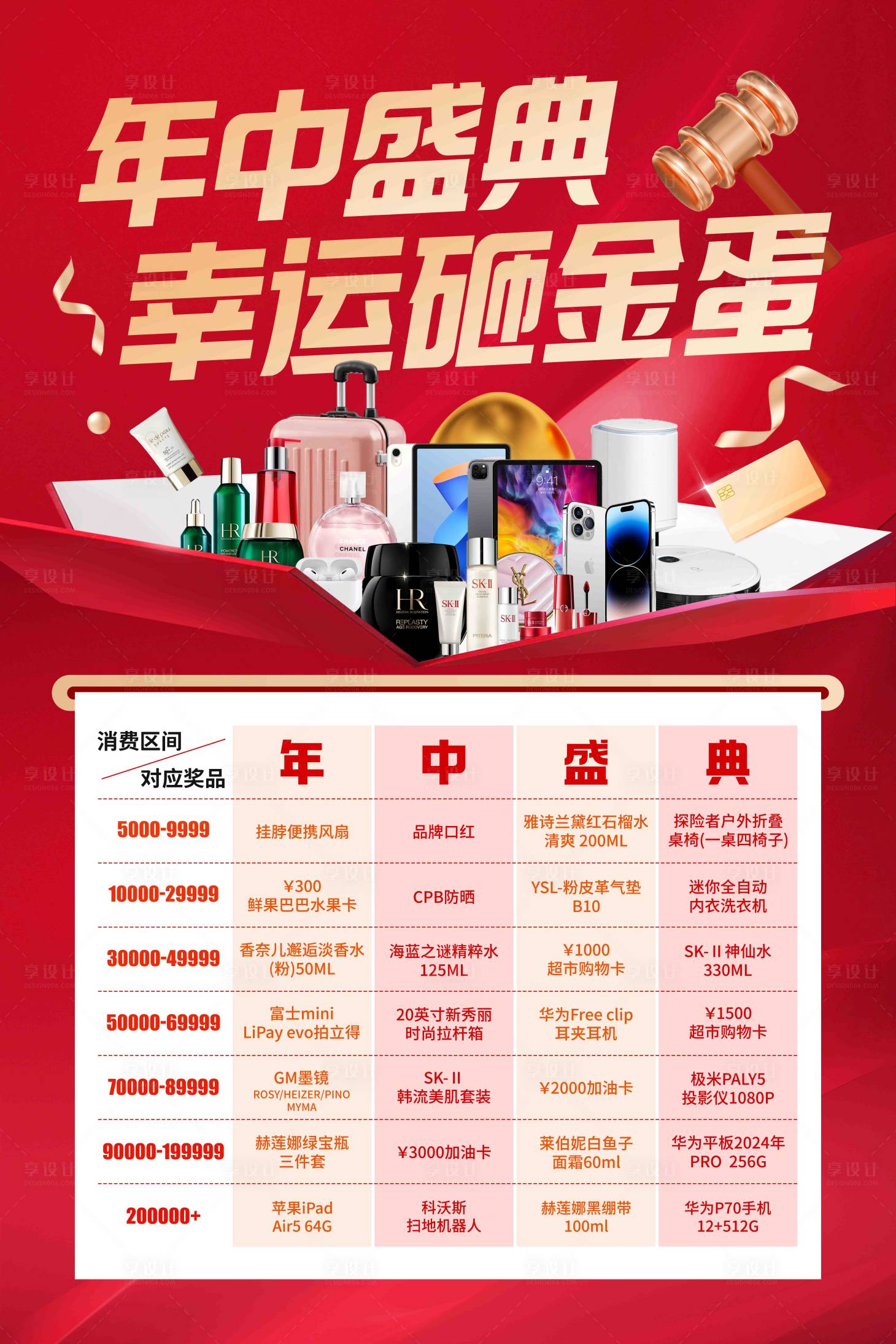 源文件下载【享设计】搜索编号：29200029633301604【砸金蛋抽奖活动展板】