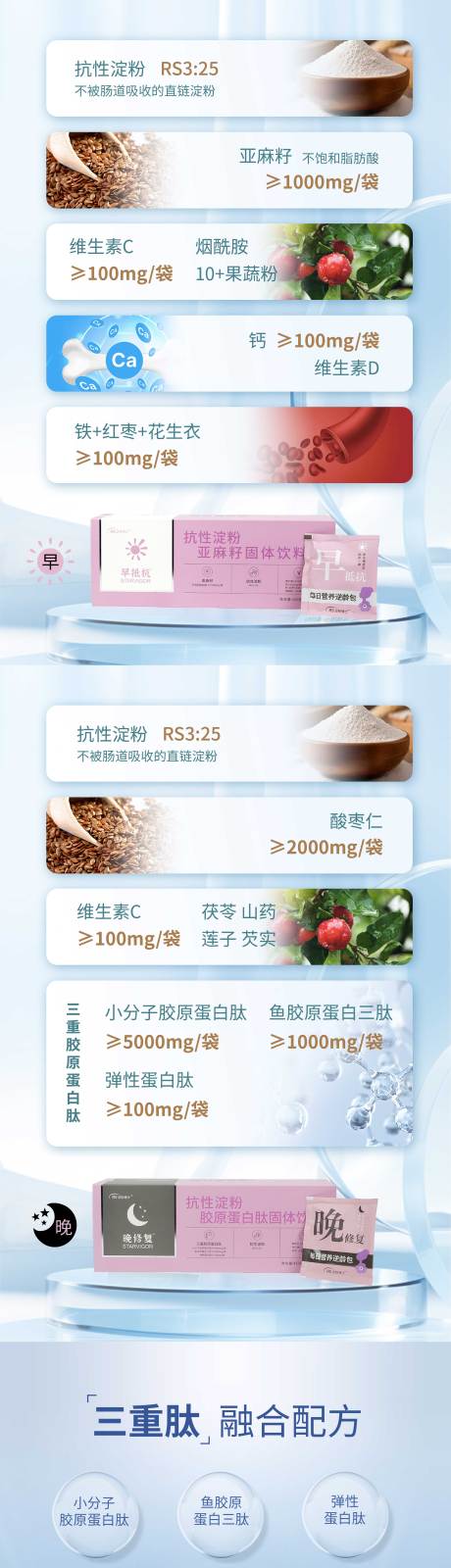 源文件下载【产品轮播图长图海报】编号：21040029661231757
