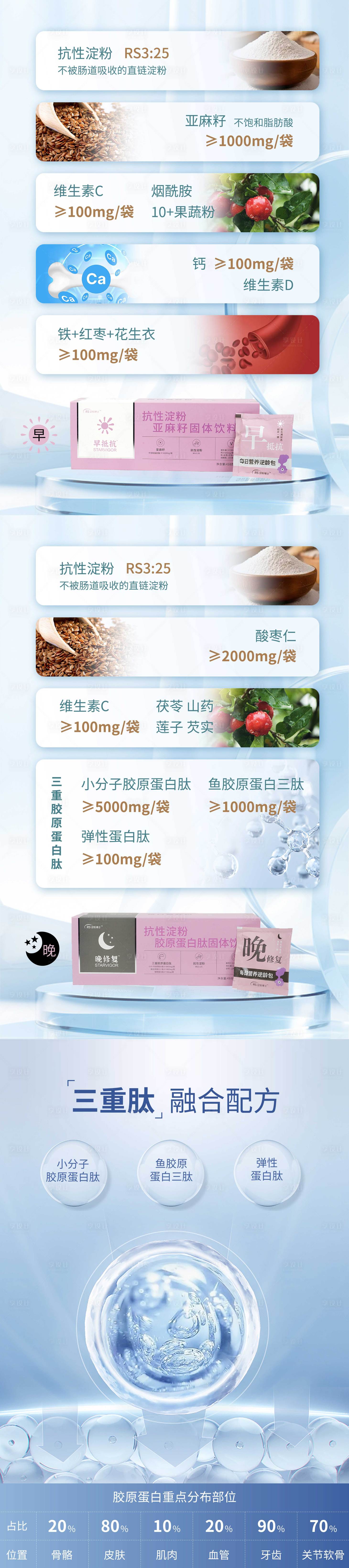 源文件下载【享设计】搜索编号：21040029661231757【产品轮播图长图海报】