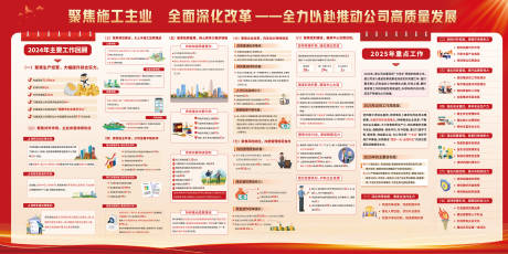 源文件下载【工作总结海报展板】编号：48310029783767739