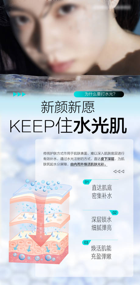 源文件下载【医美水光】编号：44460028908252583