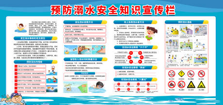 校园防溺水安全教育宣传栏