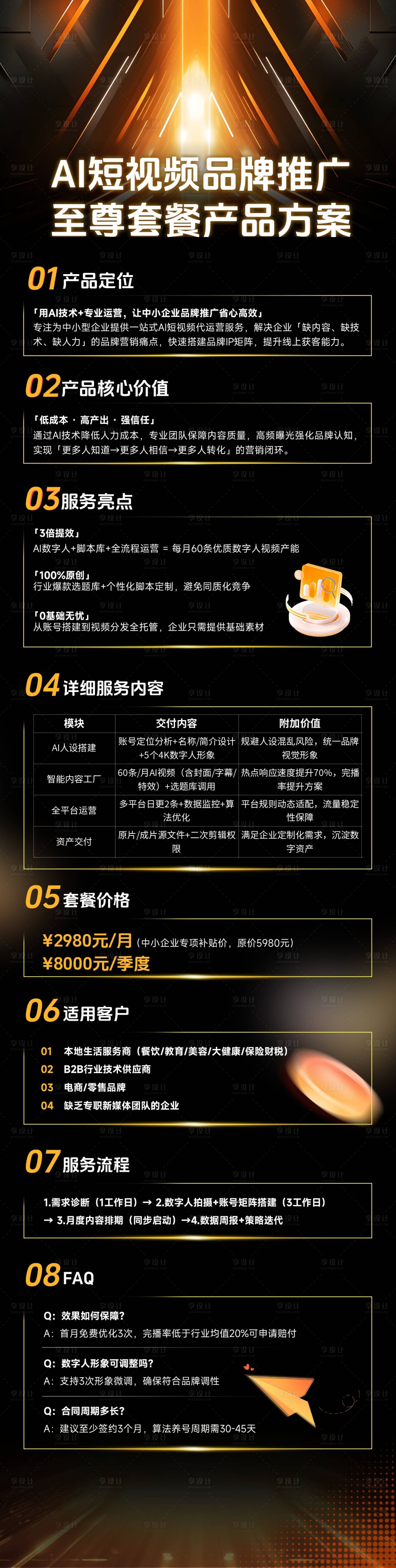 源文件下載【享設(shè)計(jì)】搜索編號(hào)：79210029560911710【AI短視頻黑金長(zhǎng)圖海報(bào)】