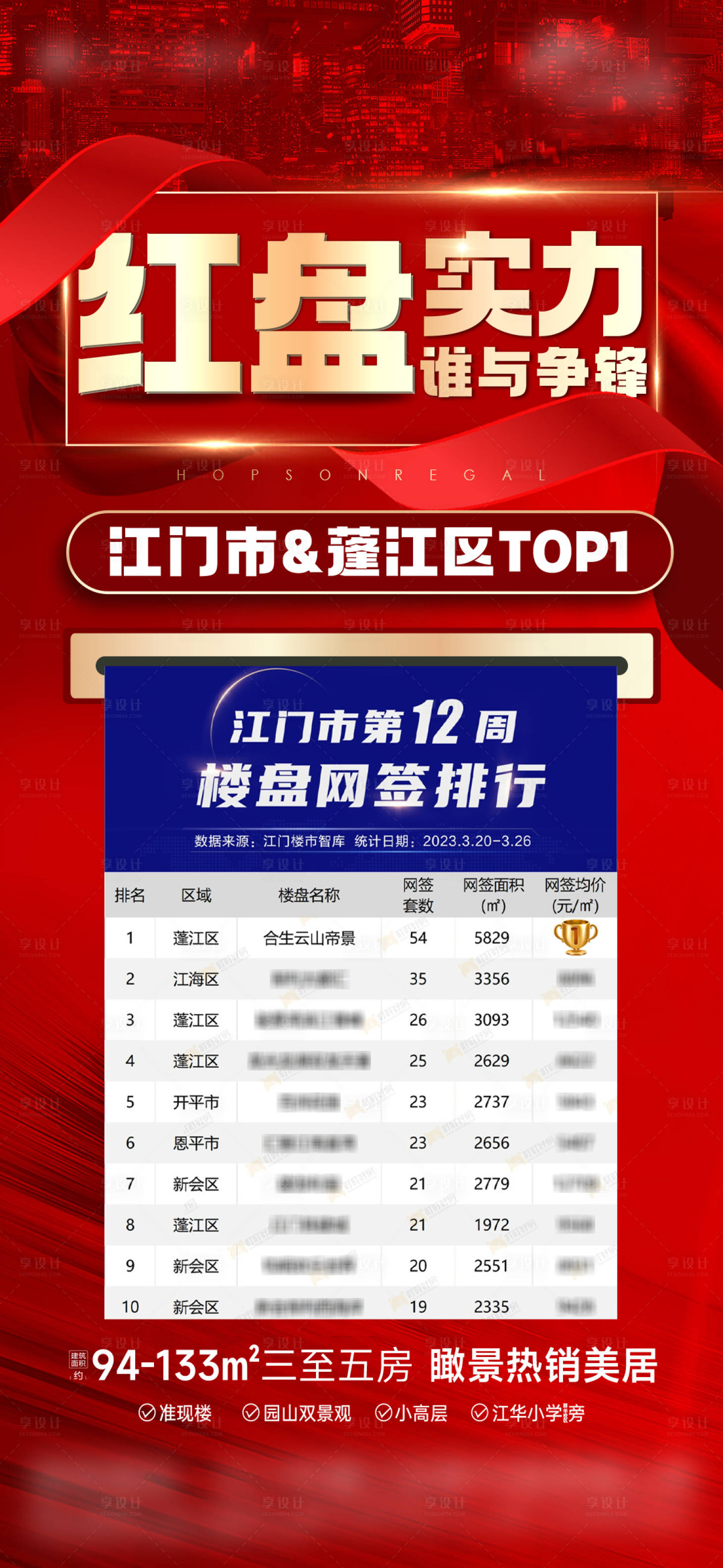 源文件下载【享设计】搜索编号：15740029180239639【TOP1海报】