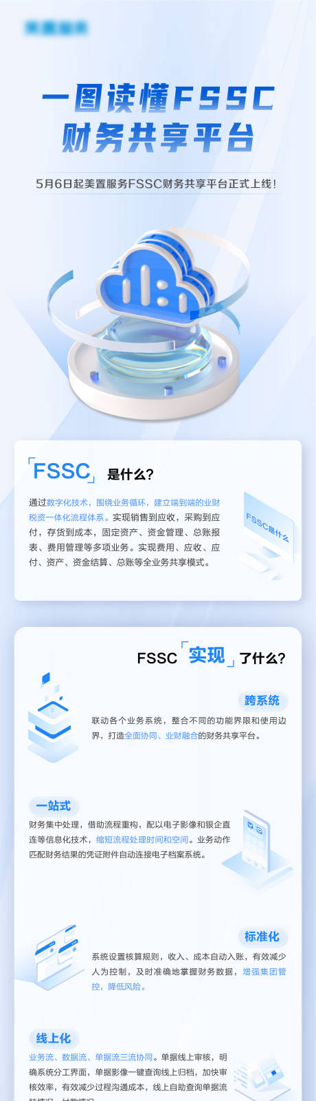 源文件下载【财务共享H5专题设计】编号：91940029173046958