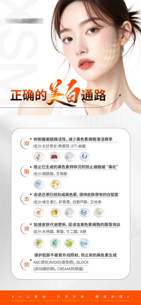 源文件下载【美白成分科普小知识海报】编号：43490029837804589