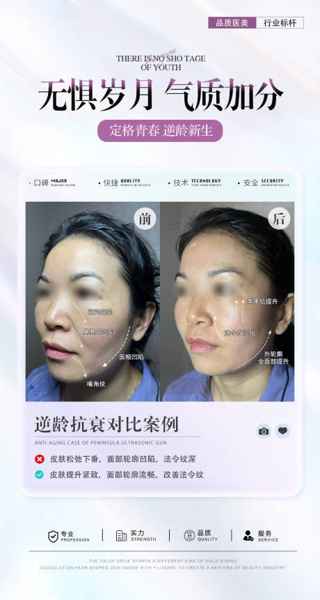 源文件下载【医美案例对比海报】编号：79260029850313081