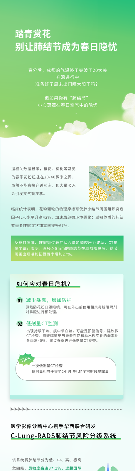 源文件下载【科普长图海报】编号：96800029647053026