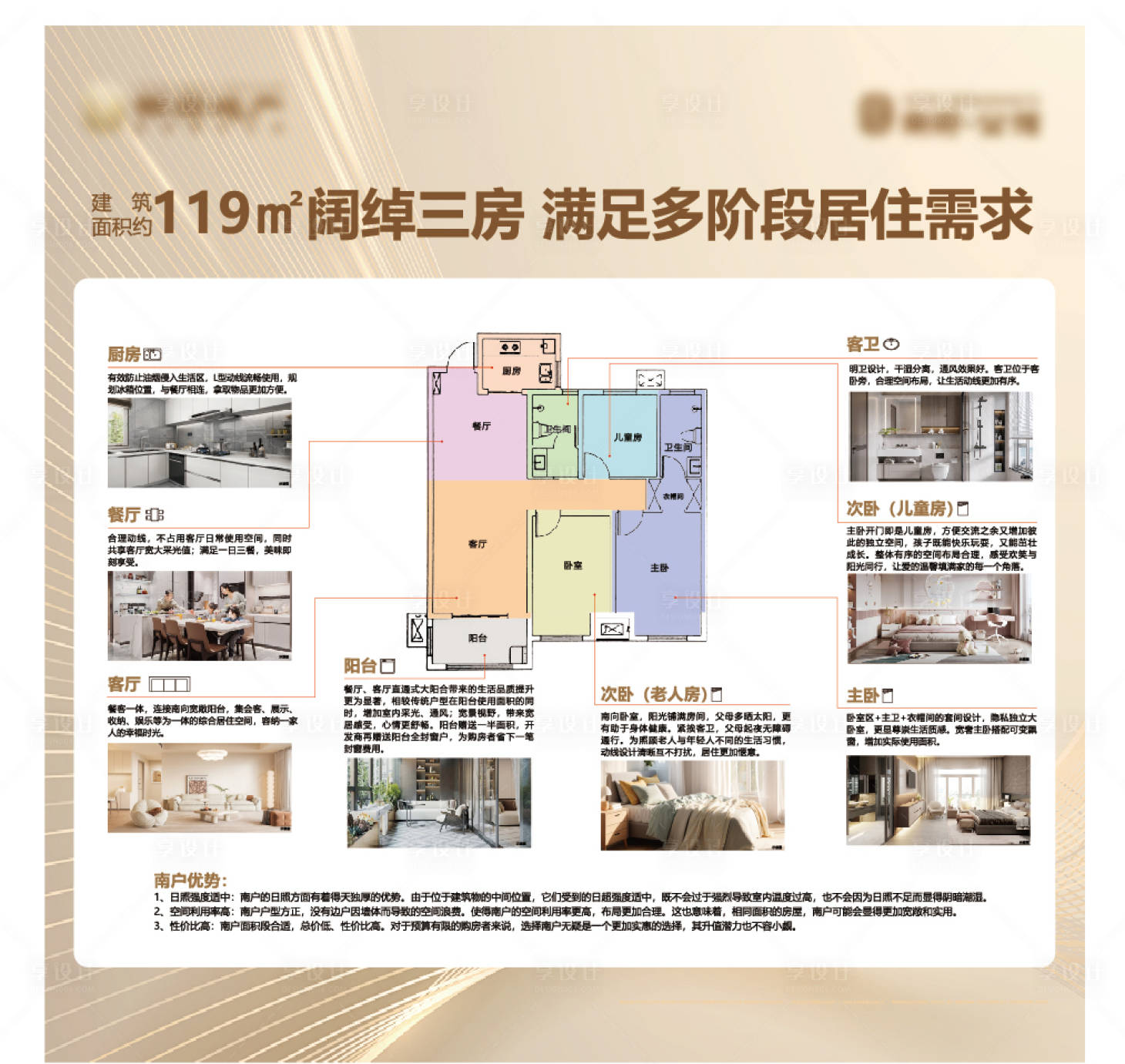 源文件下载【地产户型展架】编号：61870029567153103
