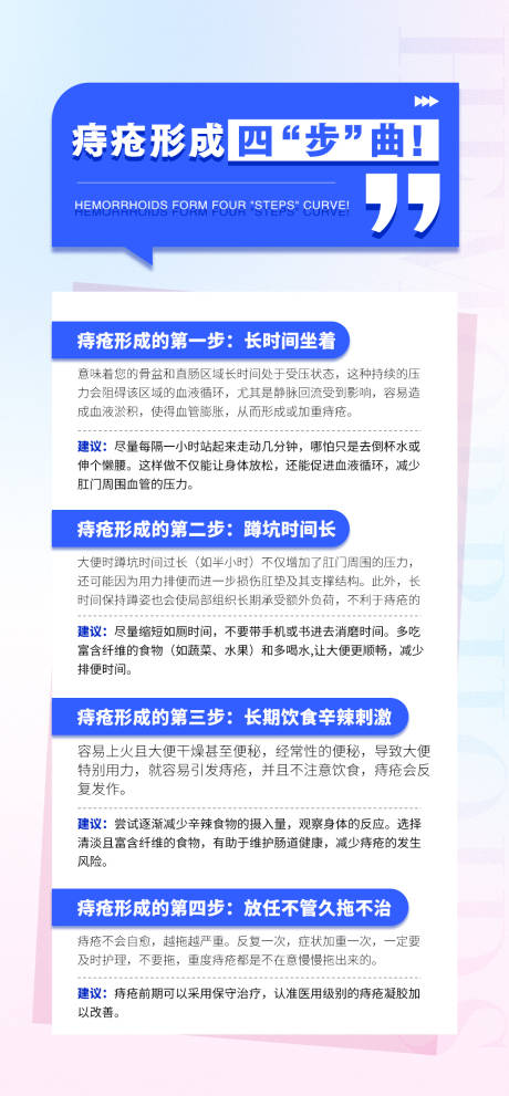 源文件下载【享设计】搜索编号：57890029471734610【痔疮健康科普品牌宣传海报】