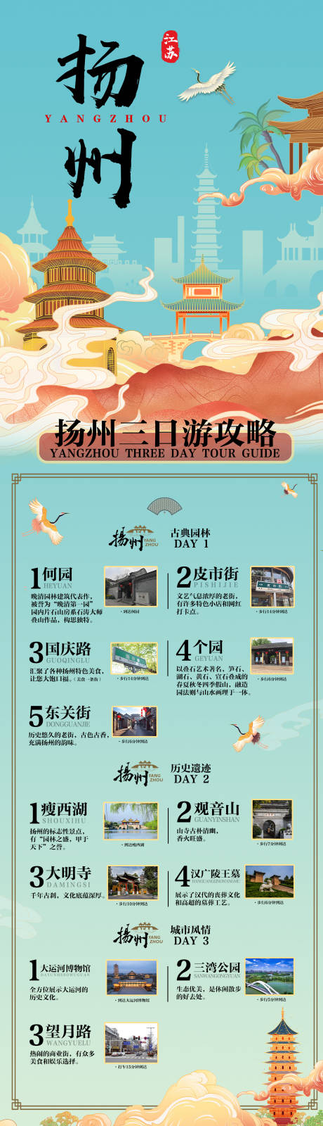 源文件下载【扬州旅游攻略海报】编号：28880029845602297