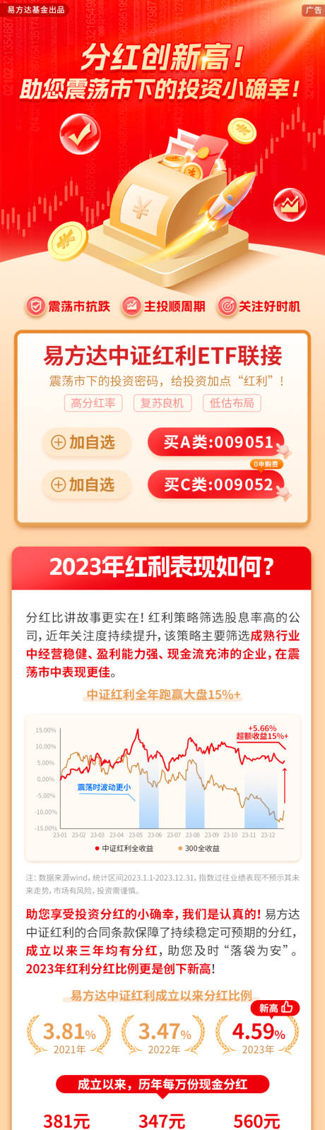 源文件下载【分红投资金融长图】编号：35240029526978726