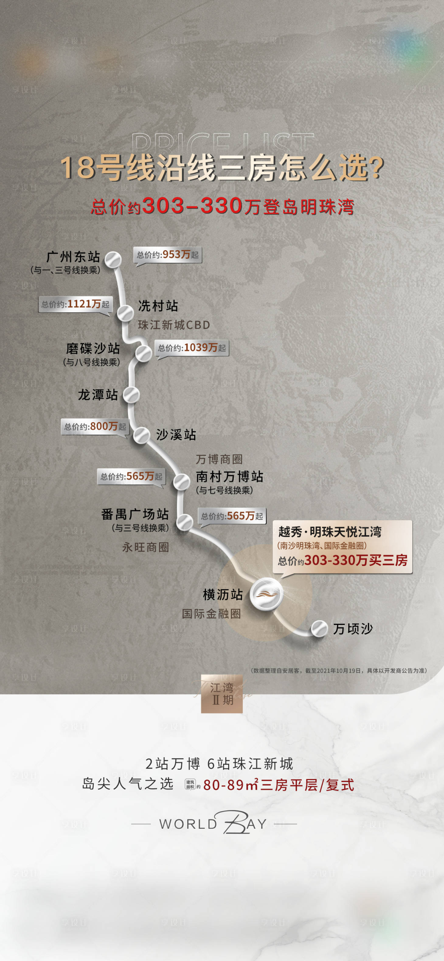 源文件下载【18号线地铁地图规划房地产系列海报单】编号：48010029794602723