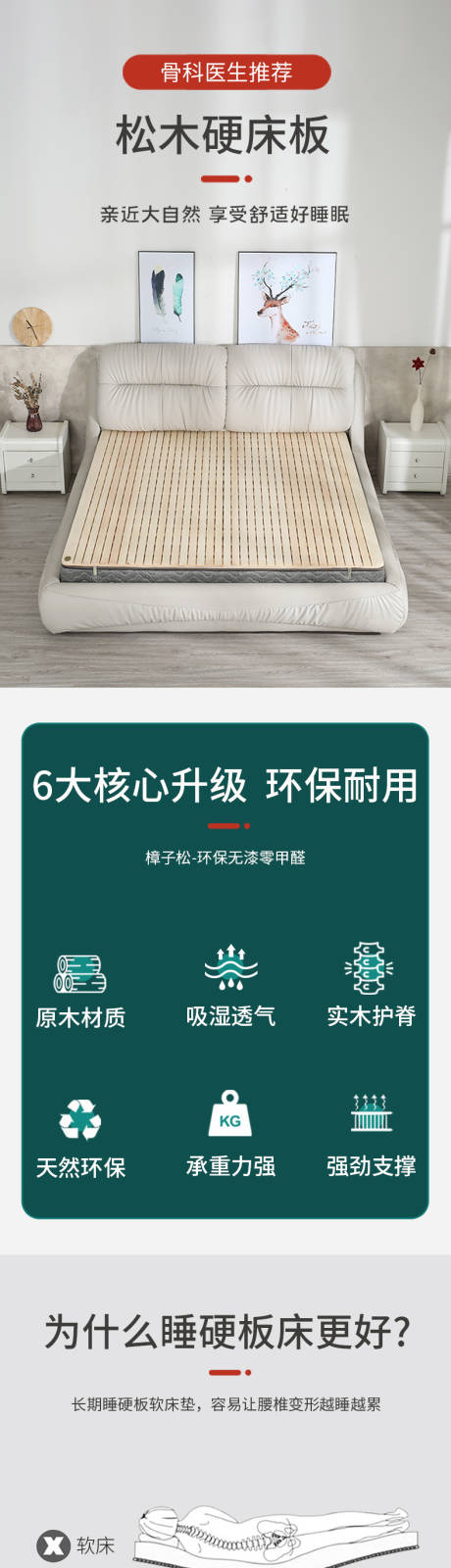 源文件下载【松木硬床板详情页】编号：39830029560842327