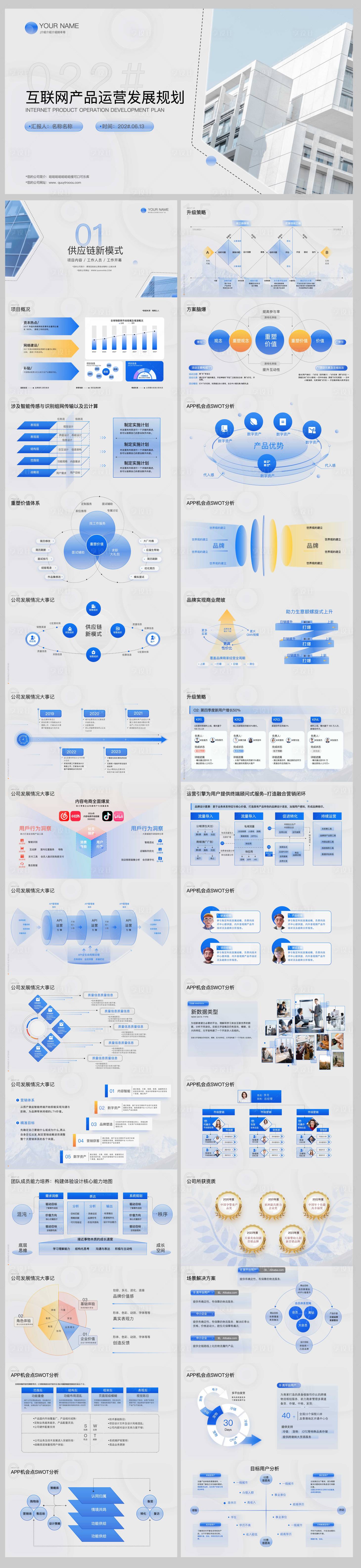 源文件下载【蓝色互联网产品运营发展规划逻辑图】编号：92060029223541184
