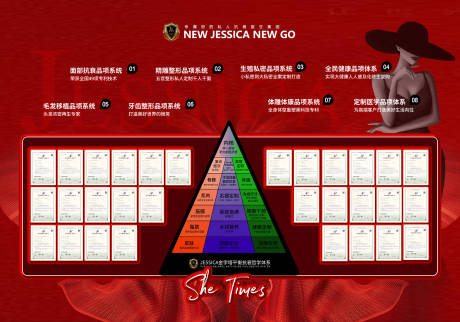 源文件下载【享设计】搜索编号：32890029788633294【医美黑红大会专利墙展板】