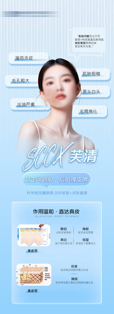 源文件下载【医美芙清产品介绍海报】编号：73420029049056985