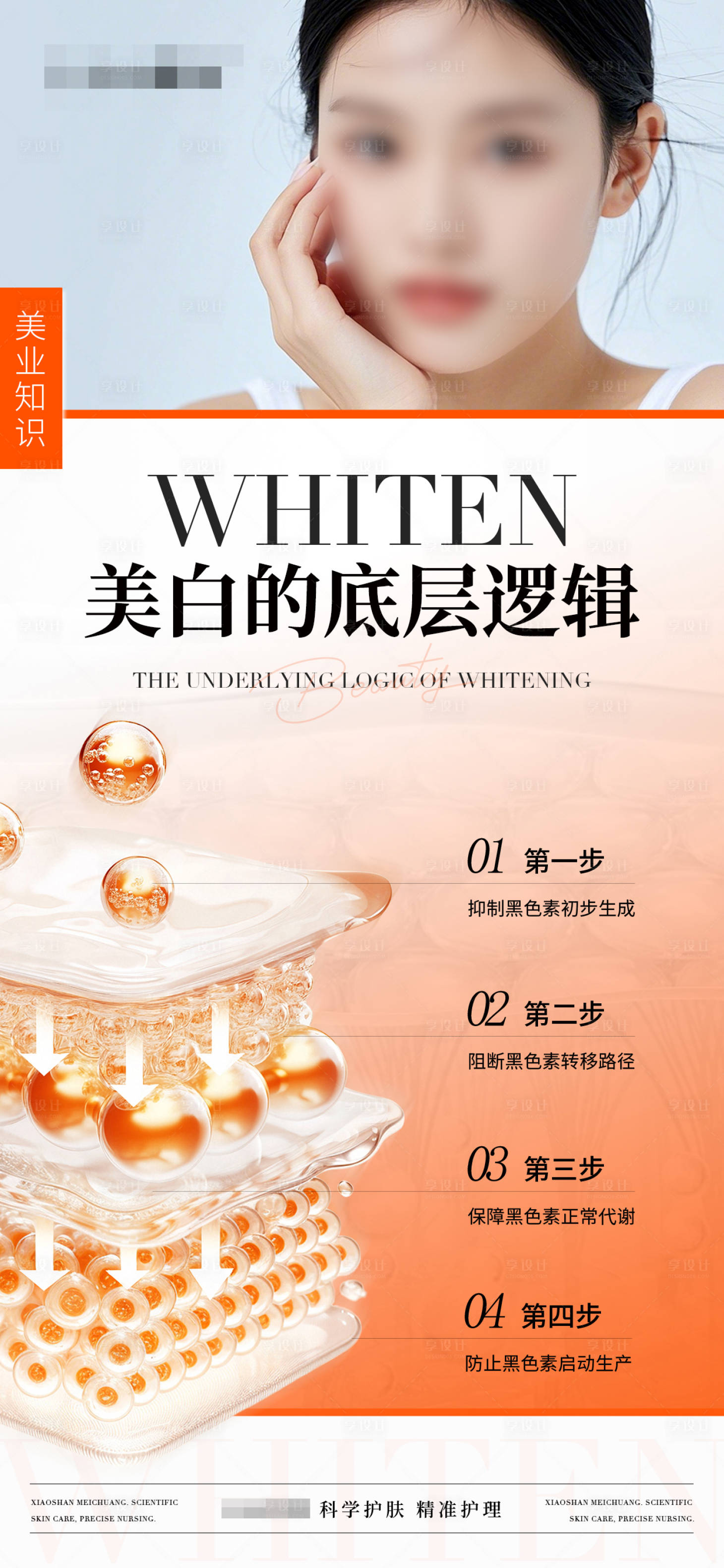 源文件下載【享設計】搜索編號：49840029870512687【美白護膚科普知識海報】