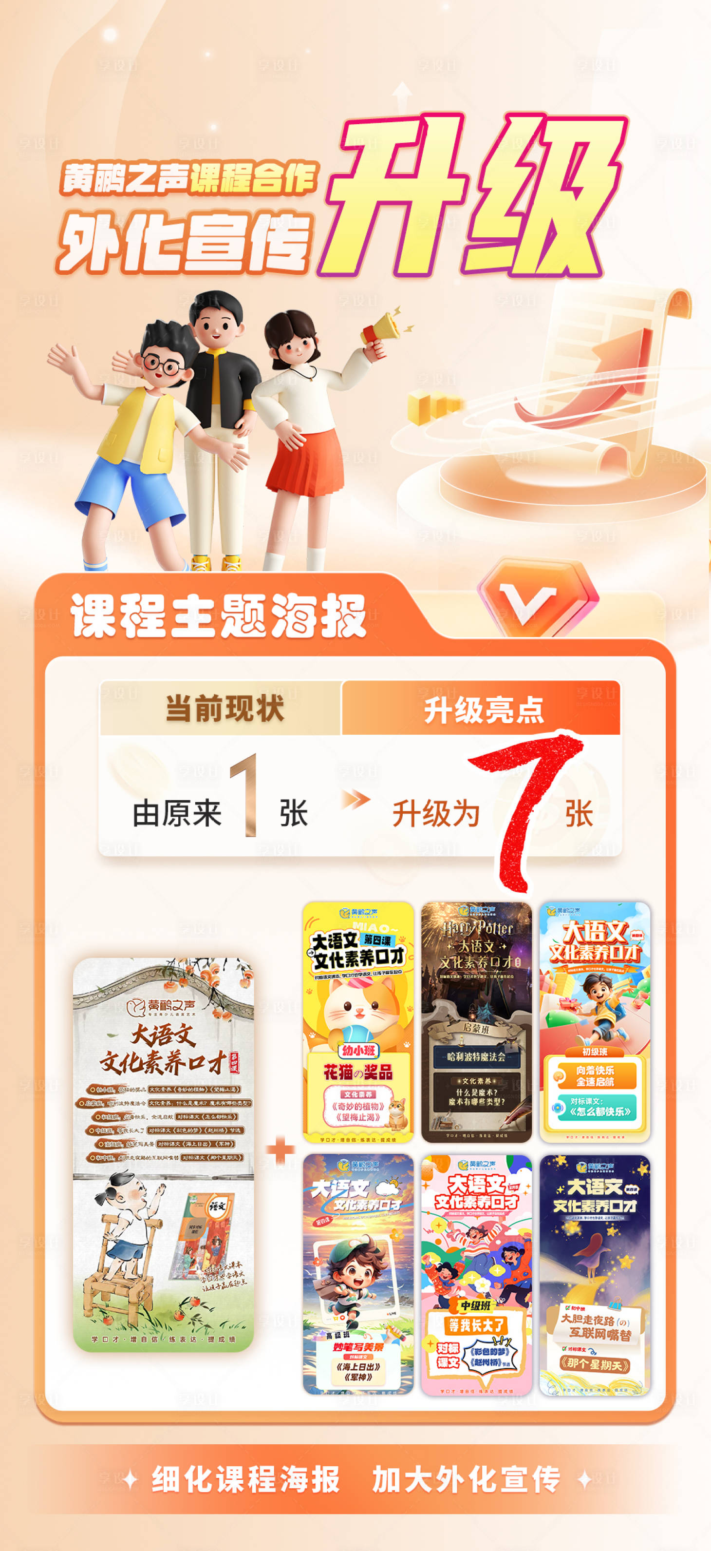 源文件下载【教培儿童教育海报】编号：58840029476926196