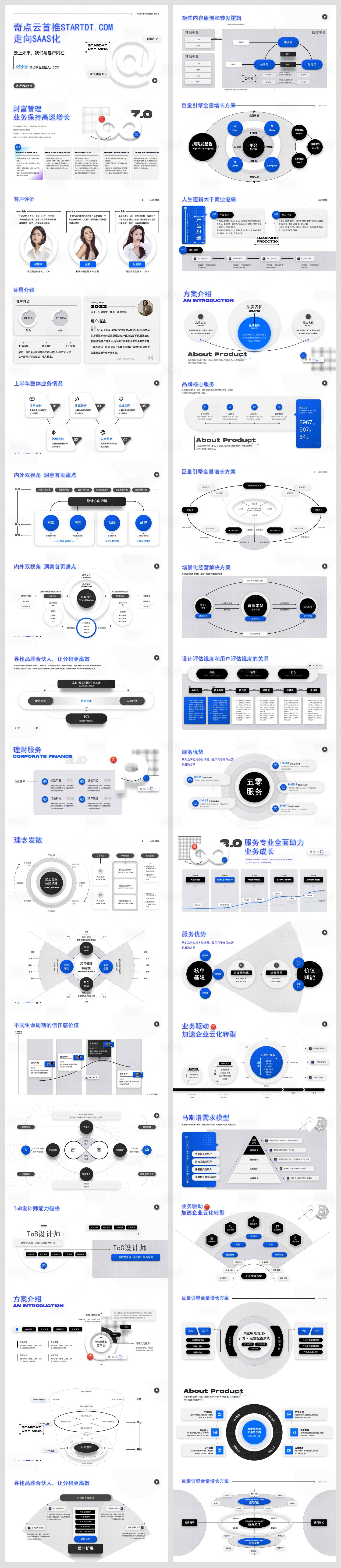 源文件下载【页互联网精选立体几何图形述职报告】编号：31040029229633222