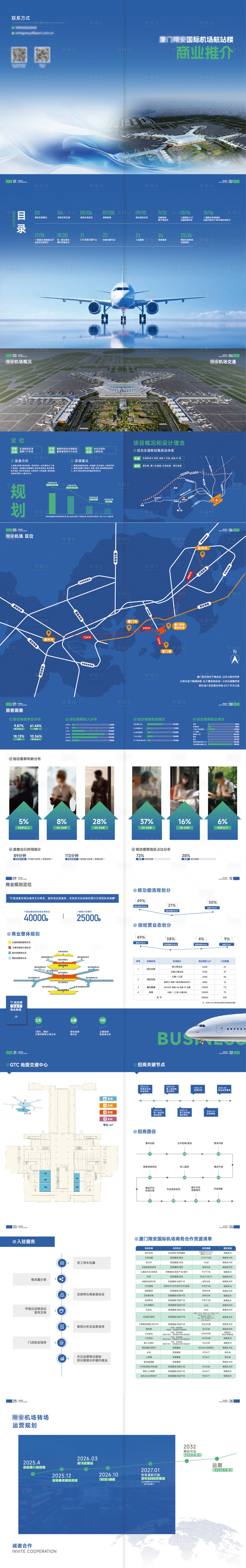 源文件下载【招商手册宣传册】编号：73530029788079989