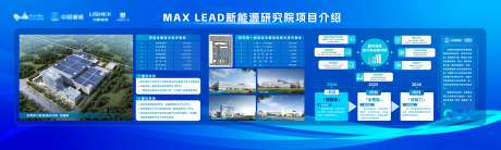 科新能源研究院项目介绍活动背景板喷绘