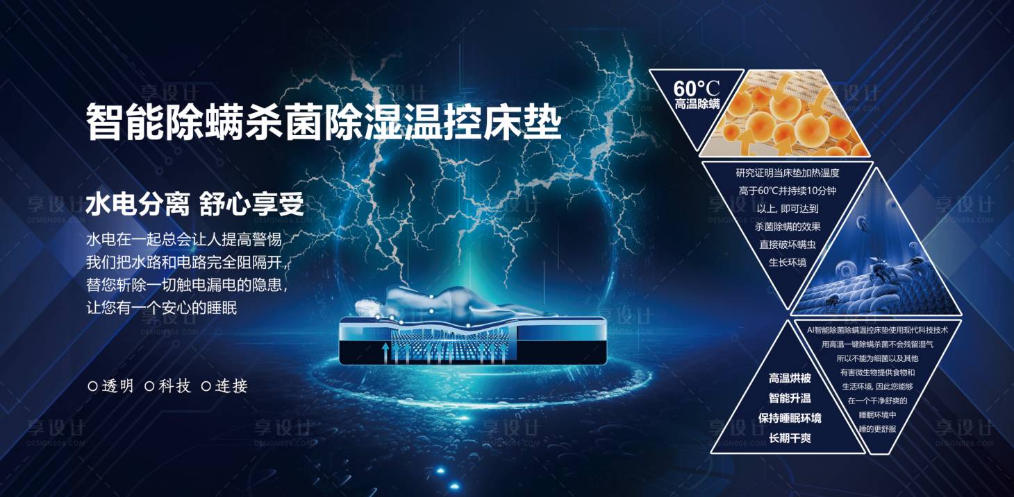 源文件下載【享設(shè)計(jì)】搜索編號(hào)：35010029101415265【智能殺菌除螨家居展廳海報(bào)】