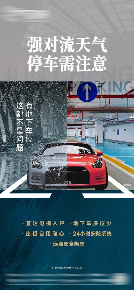 源文件下载【车位痛点价值海报】编号：56260029215289425