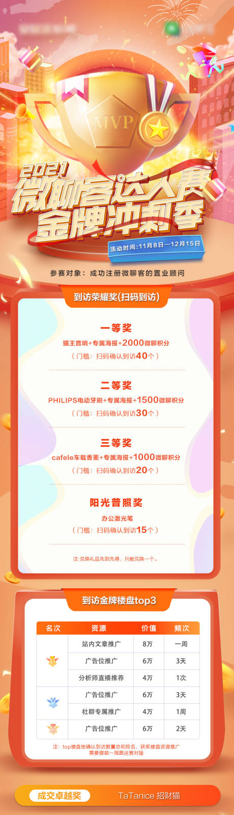 源文件下载【达人赛活动长图海报】编号：31140029193778890