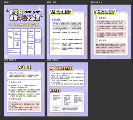 源文件下载【医美美白科普小红书海报】编号：97200029605444678