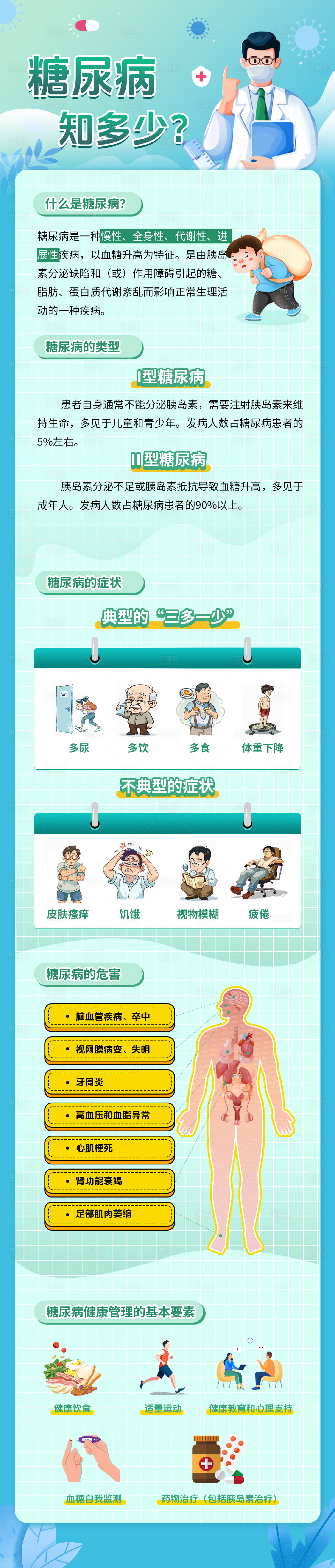 源文件下載【享設(shè)計】搜索編號：38960029783551008【糖尿病科普長圖】