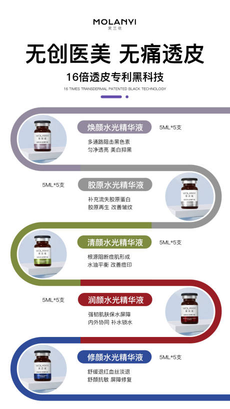 源文件下載【醫美水光產品海報口服飲品高級感海報】編號：10070029134228764