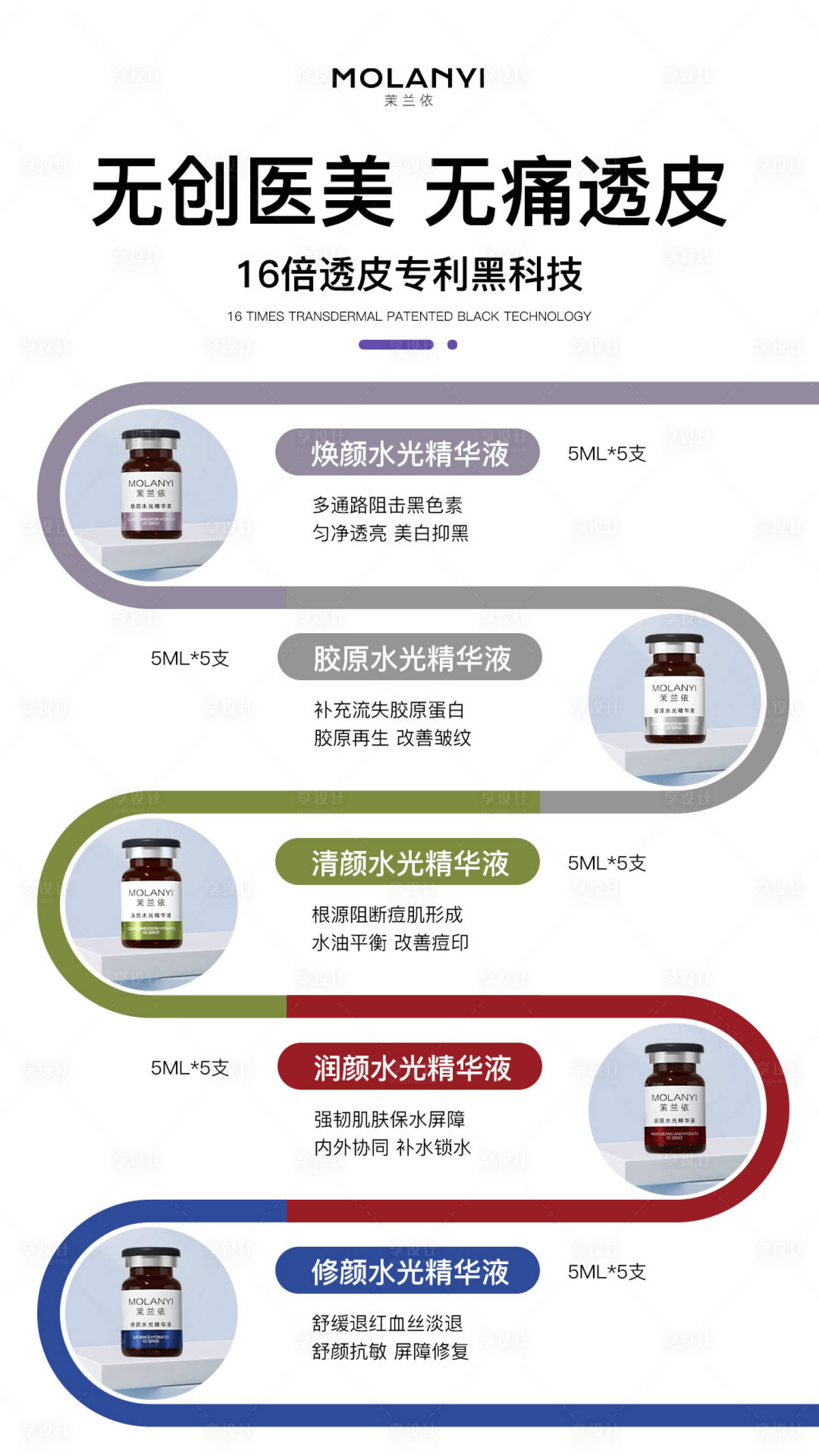 源文件下載【享設計】搜索編號：10070029134228764【醫(yī)美水光產品海報口服飲品高級感海報】