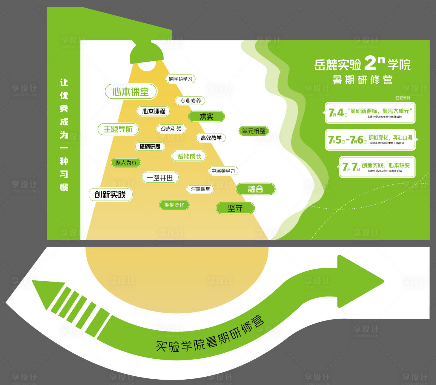源文件下載【享設(shè)計(jì)】搜索編號：33230029575035747【學(xué)校研修活動美陳】