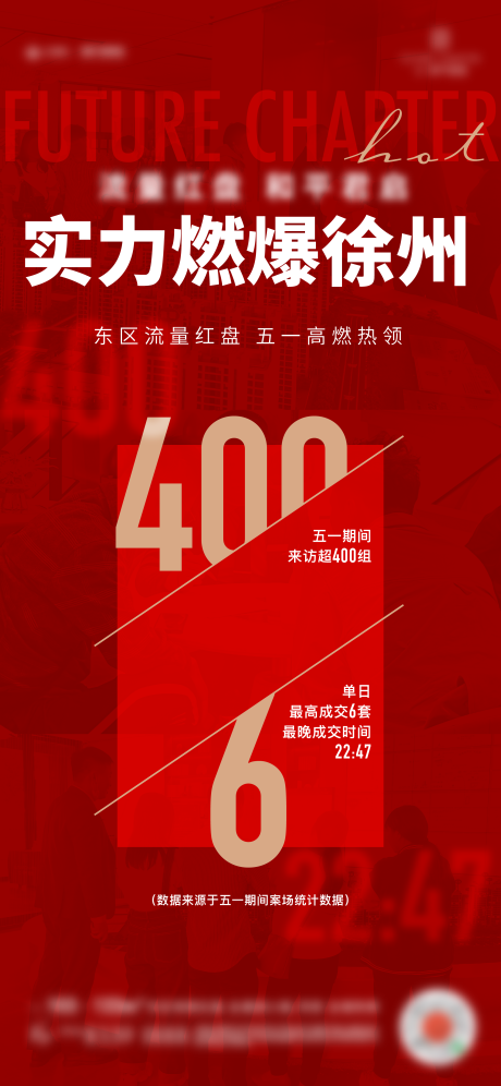 源文件下载【地产热销人气刷屏】编号：92950029260998937
