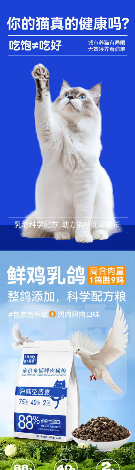 源文件下载【猫粮详情页】编号：10910029781838648