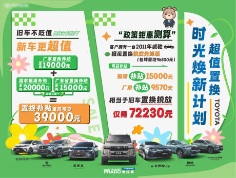 源文件下载【汽车置换补贴海报】编号：94060029277665200