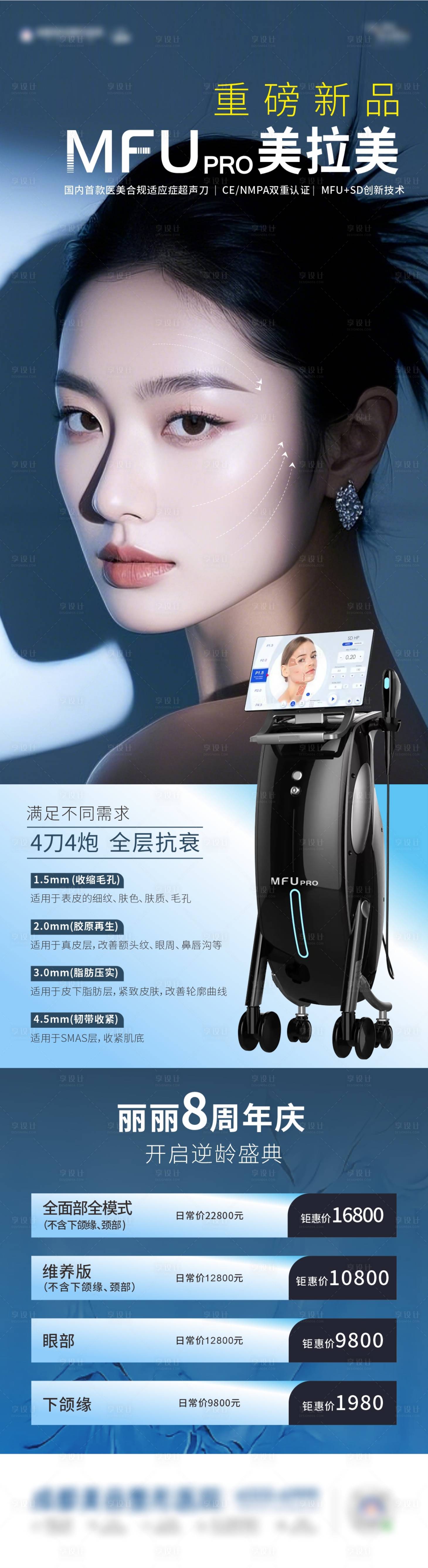 源文件下載【享設(shè)計】搜索編號：64650029220216233【美拉美儀器賣點海報】