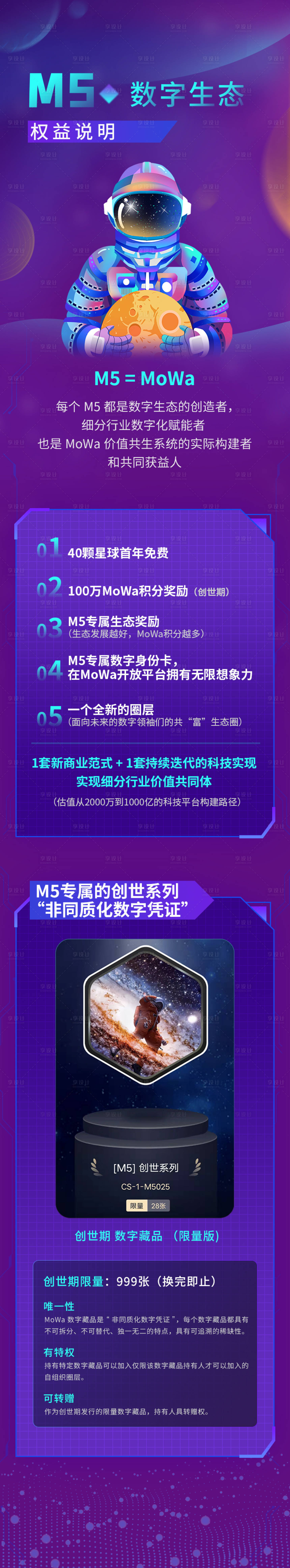 源文件下載【享設計】搜索編號：18220029582733428【數字生態權益說明海報長圖】