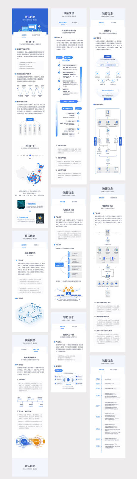 源文件下载【公司介绍长图】编号：47210018562642799