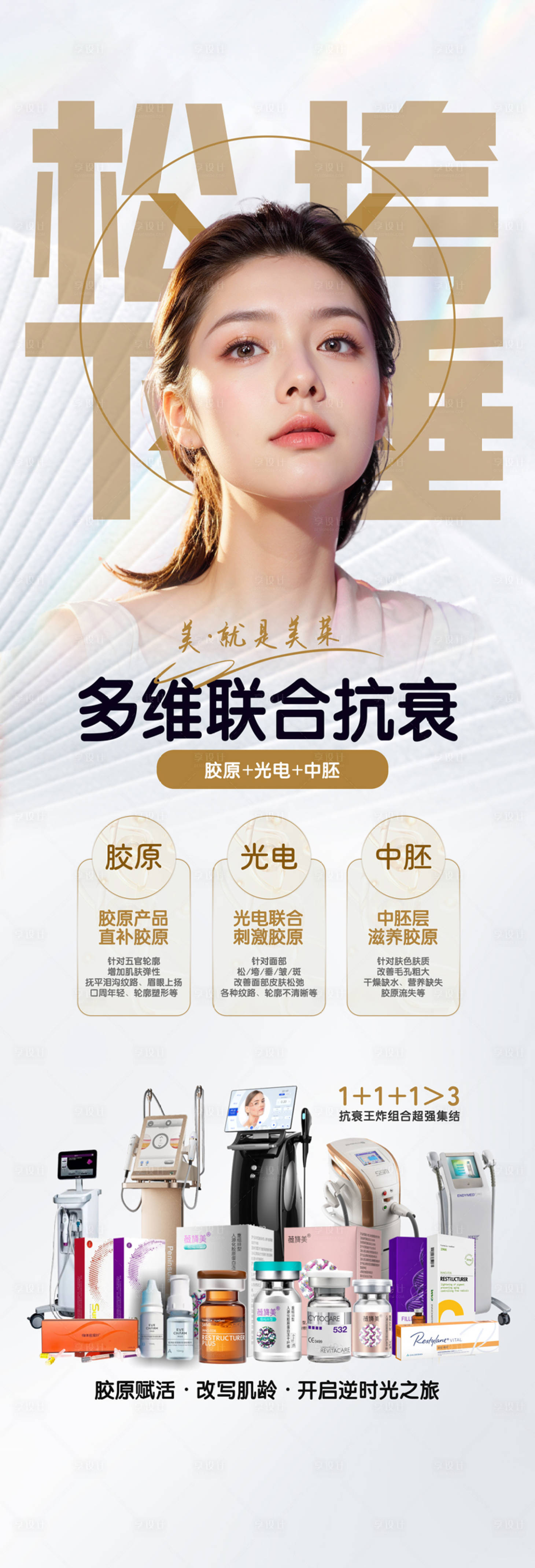 源文件下載【醫美多維聯合抗衰長圖】編號：49500029643528446
