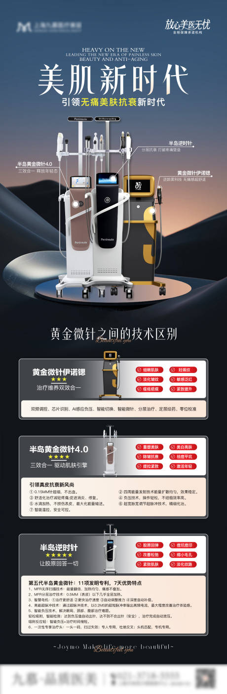 医美仪器科普长图